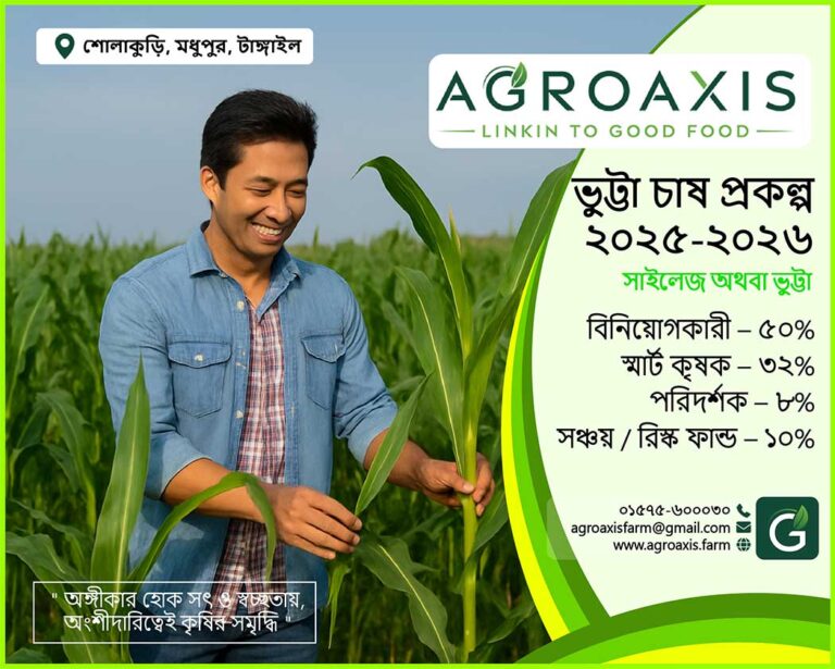 corn agroaxis investment